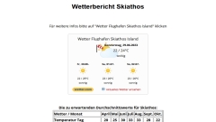 Skiathos: Wetter