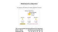 Infos zum Urlaub auf Zakynthos: Wetter