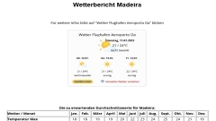 Madeira: Wetter
