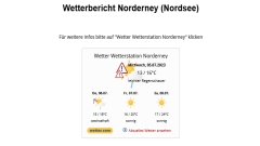 Deutschalnd / Nordsee: Wetter