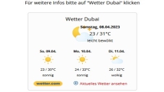 Wetter Dubai